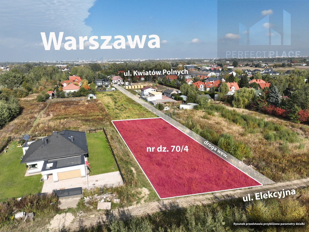 Działka Sprzedaż Dawidy Bankowe Elekcyjna 8