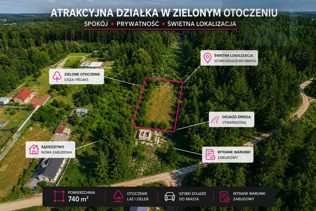 Działka Sprzedaż Tuł