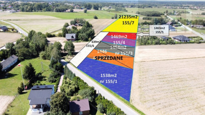 Działka Sprzedaż Mirzec