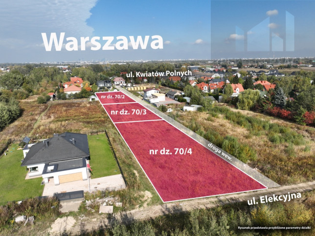Działka Sprzedaż Dawidy Bankowe Elekcyjna 2