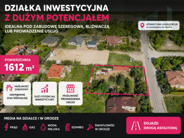 Działka Sprzedaż Warszawa Białołęka