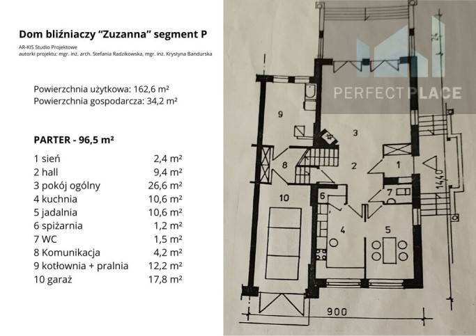 Dom Sprzedaż Marki Rzemieślnicza 19